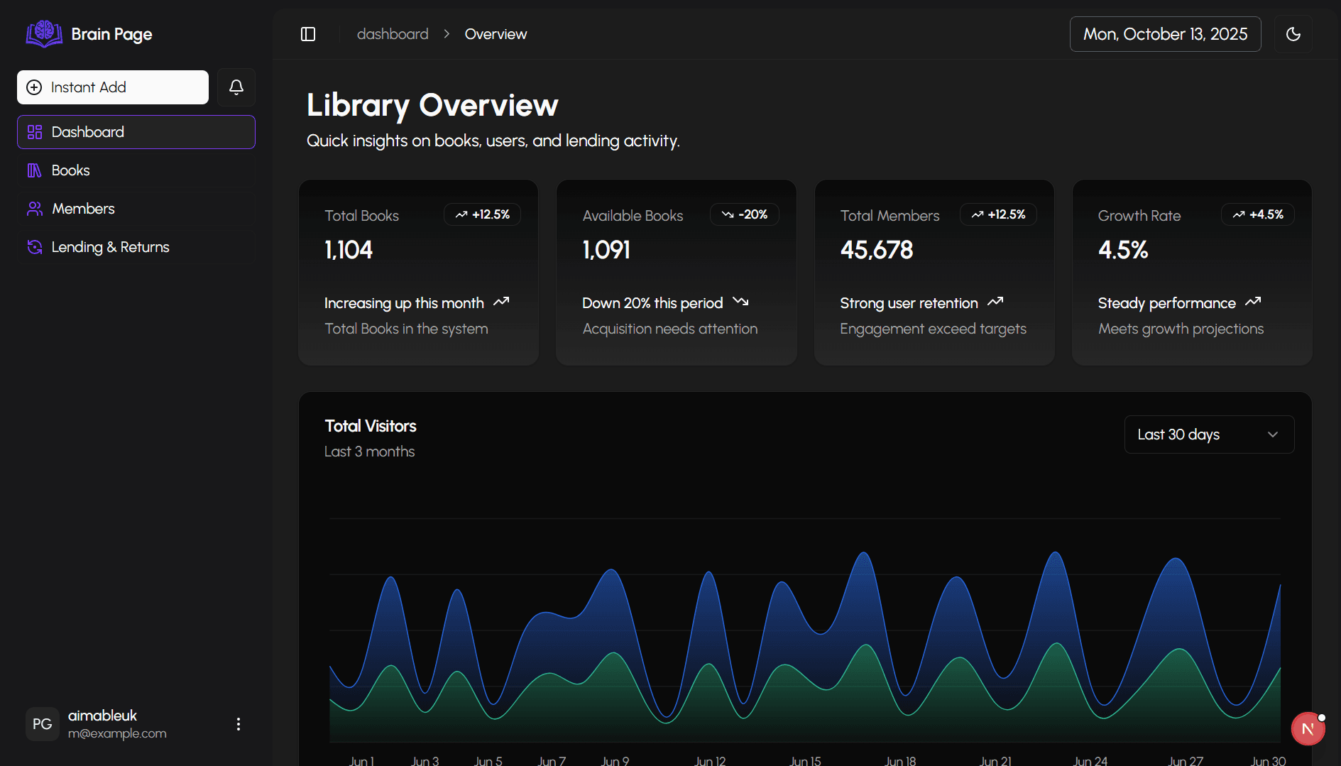 Brain Page library management system